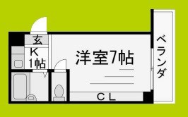 パインハイツ新大阪 間取り