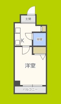 エスリード新大阪 間取り