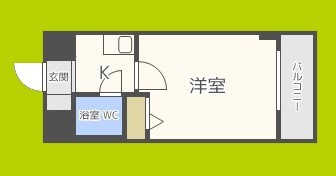エスリード梅田西 間取り