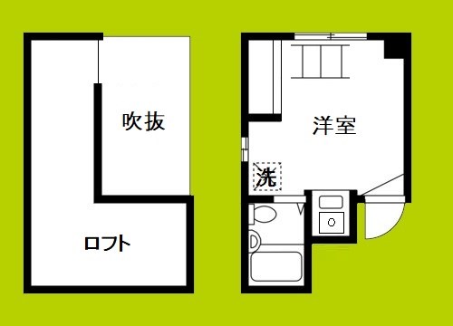 シティパレス今川 間取り