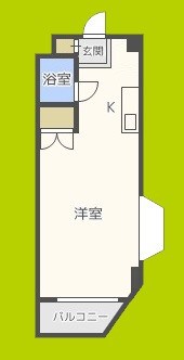 SOハイツⅡ 間取り