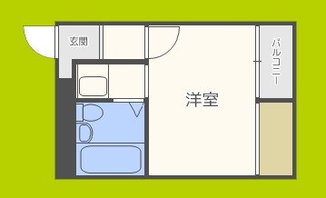スリーデイズ新大阪 間取り