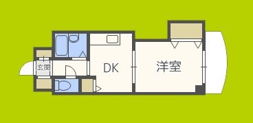 ノルデンハイムリバーサイド十三 間取り