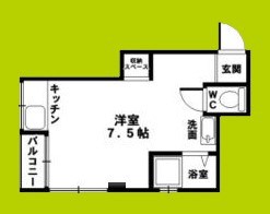 Libra谷町 間取り