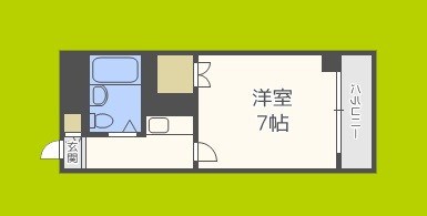リッチハイツ城北  間取り
