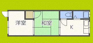 バートンハウス下新庄 間取り