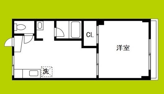 リバーハイツコーチⅡ 間取り