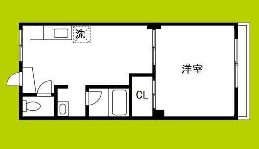 リバーハイツコーチⅡ 間取り