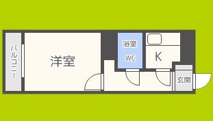 天満橋グリーンコーポラス 間取り