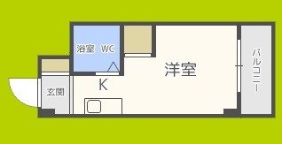 昭和グランドハイツ大淀 間取り