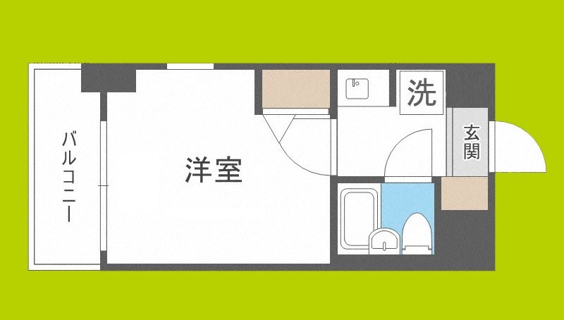 エスリード北大阪 間取り