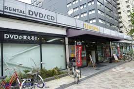 エスリード北大阪 周辺画像5