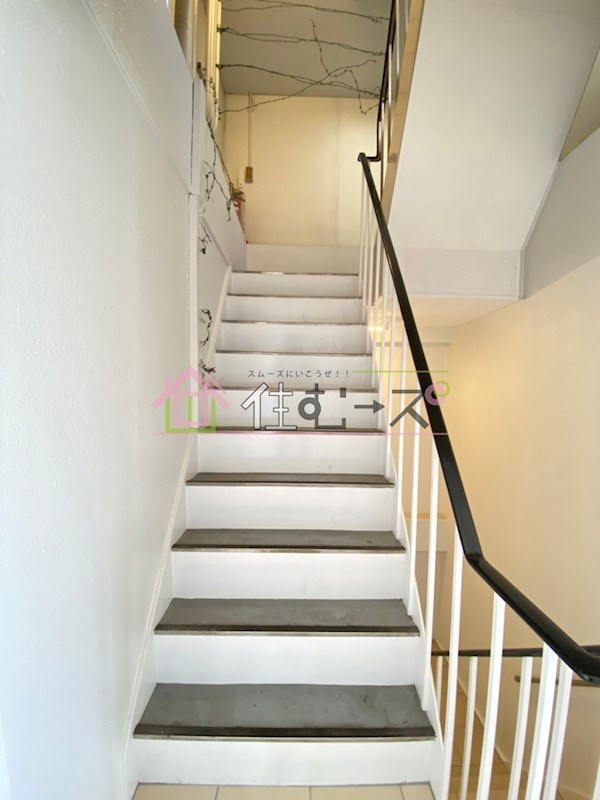 大宝　新深江CTスクエア その他外観6