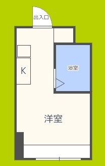 昭和グランドハイツ同心 間取り