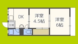 千成ハイツＡ棟 間取り