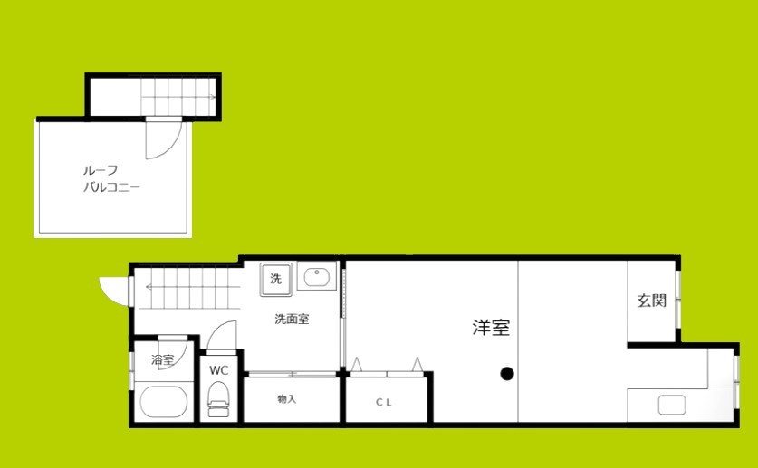 西成区千本北2丁目テラス 間取り