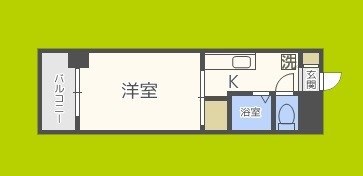 コーポカースル 間取り