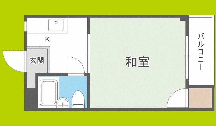 コーポ中宮 間取り
