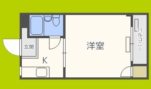 コーポ中宮 間取り