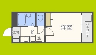 ノースコート 間取り