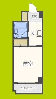 コーポあびこ 間取り