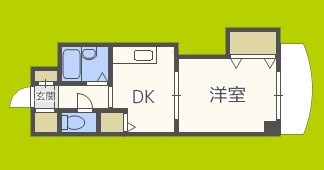 ノルデンハイムリバーサイド十三 間取り