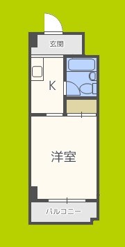 コーポあびこ 間取り