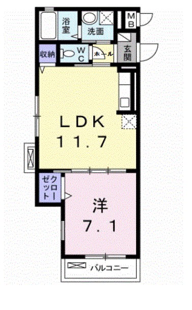 リヴェール北花田 間取り