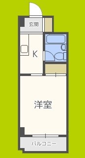 コーポあびこ 間取り