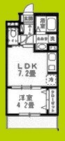 リアライズ長居公園通 間取り