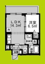 リアライズ長居公園通 間取り