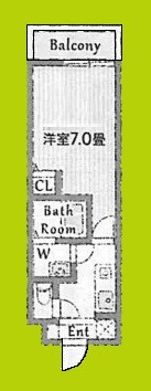 ＡⅡ南武庫之荘 間取り