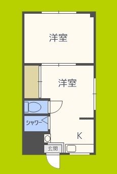 第一長谷ビル 間取り