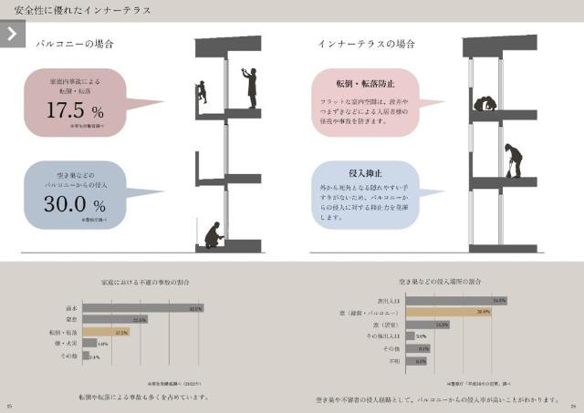 その他12