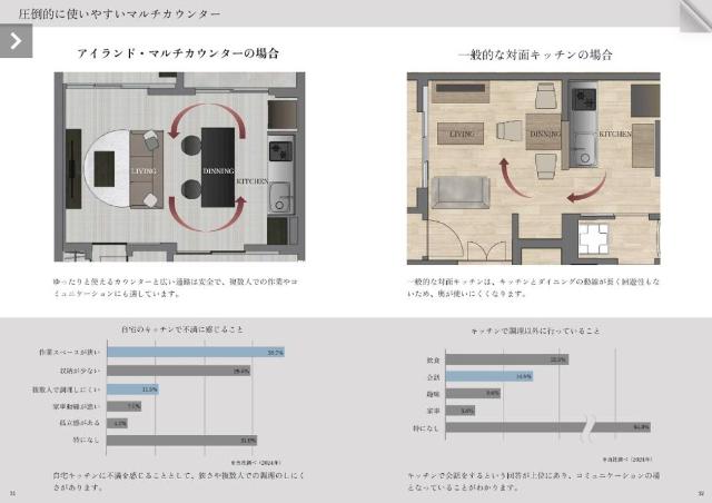 その他13