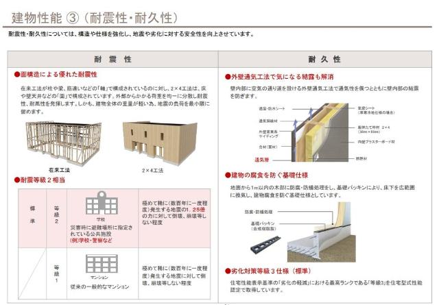 その他17