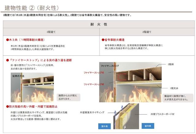 その他18