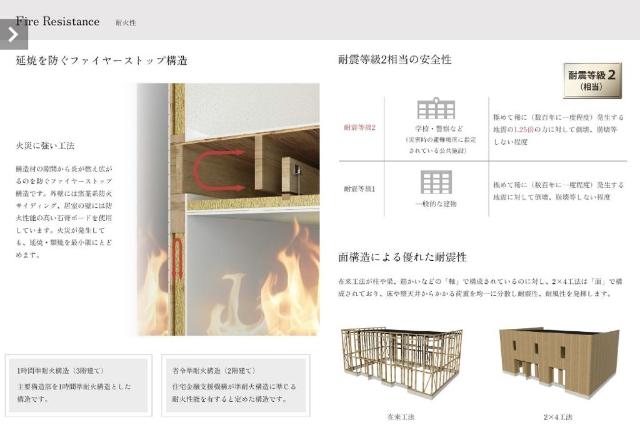 その他19