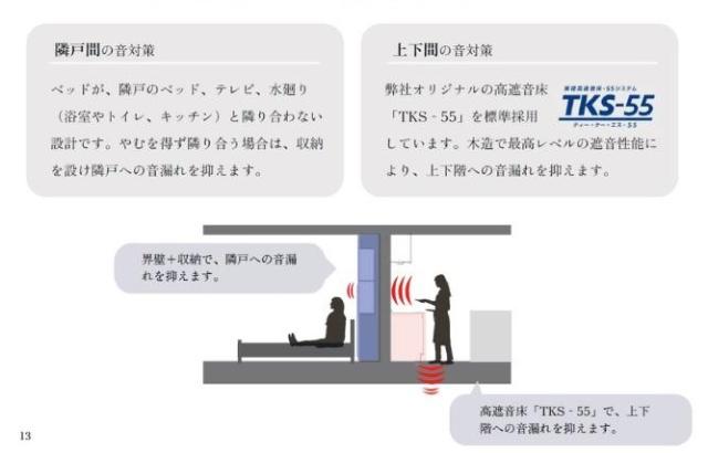 その他11