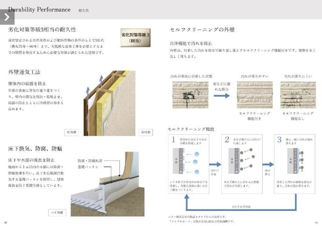 その他15