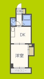 ノルデンハイム新北野 間取り