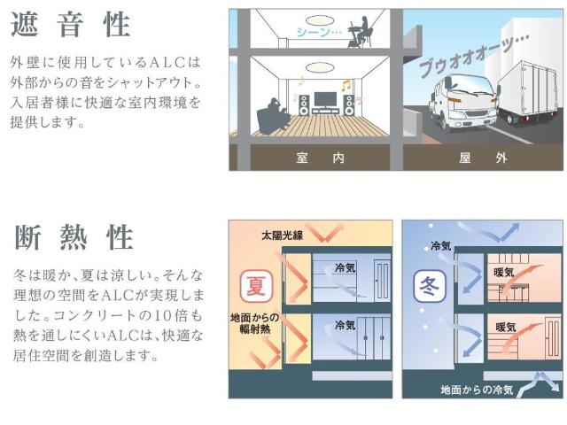 その他15
