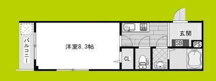 プルス野中南 間取り