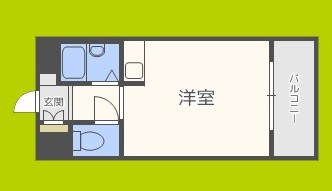 サンキャドマスMinami・堀江 間取り