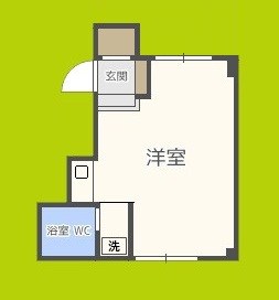 プレステージ天満 間取り