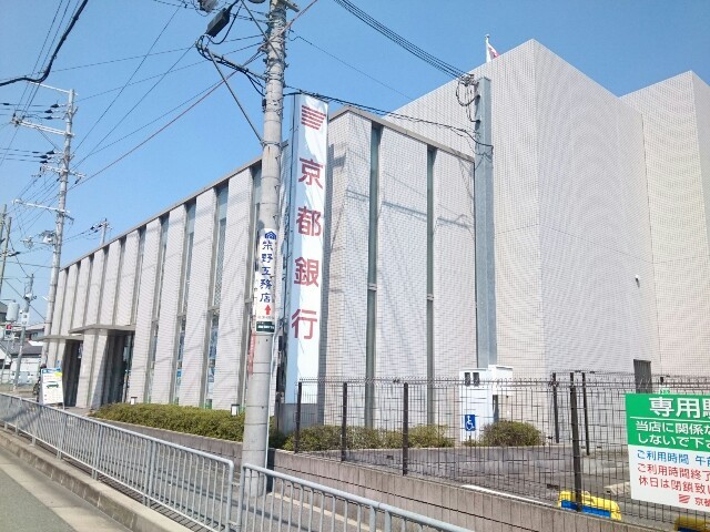 グリーンハイム その他外観4