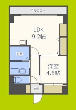 サムティ新大阪WEST 間取り