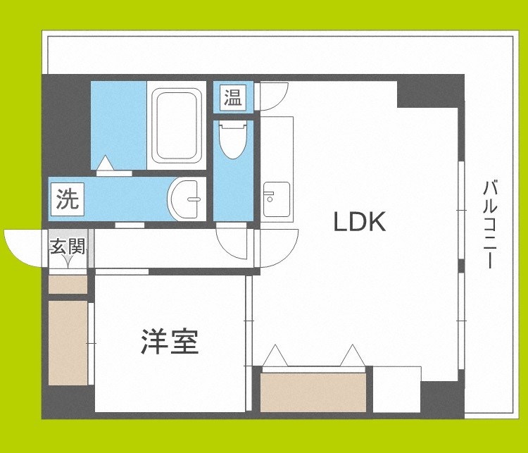 サムティ新大阪WEST 間取り