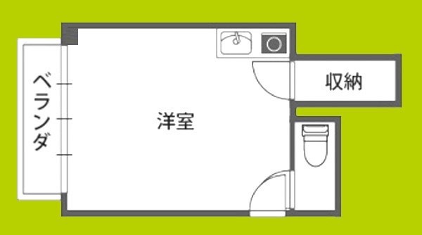 プログレス泉尾 間取り