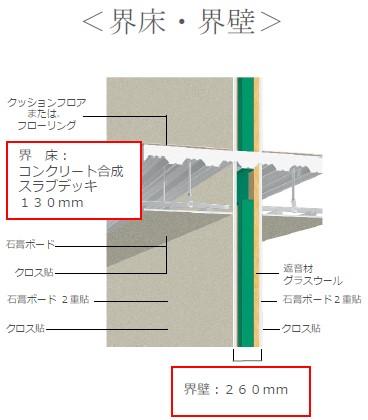 その他20